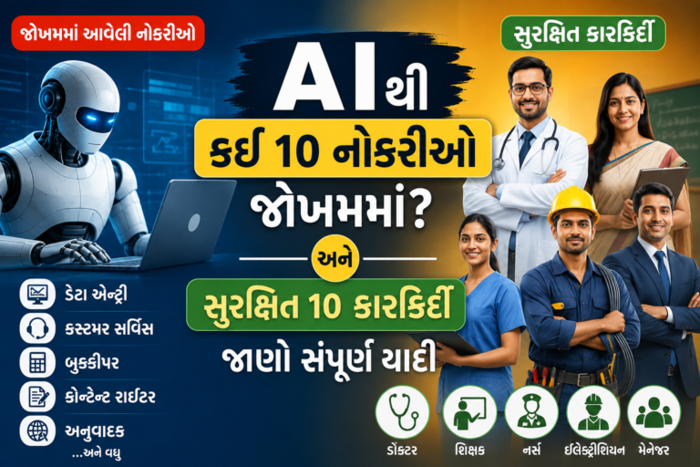 AIના યુગમાં જોખમમાં રહેલી અને સુરક્ષિત 20 નોકરીઓ દર્શાવતું ઇન્ફોગ્રાફિક