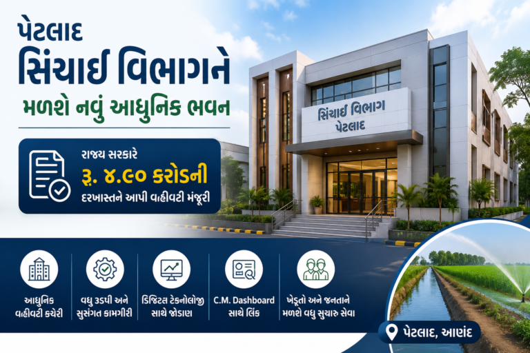 પેટલાદ ખાતે સિંચાઈ વિભાગ માટે મંજૂર થયેલા નવા વહીવટી ભવનનું પ્રતીકાત્મક દૃશ્ય.