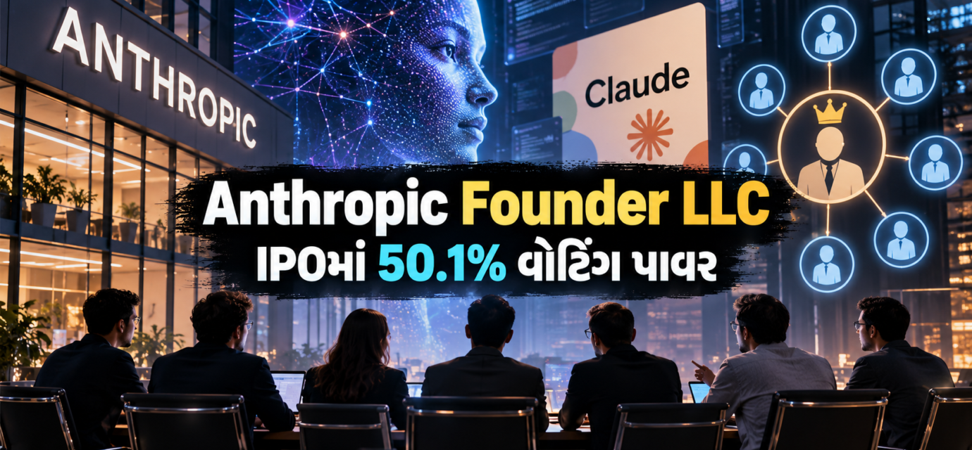 Anthropic Founder LLC અને કંપનીના નવા ગવર્નન્સ માળખાનું પ્રતીકાત્મક દૃશ્ય
