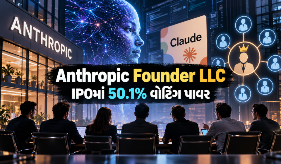 Anthropic Founder LLC અને કંપનીના નવા ગવર્નન્સ માળખાનું પ્રતીકાત્મક દૃશ્ય